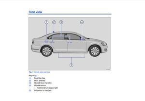 2013 VW Passat Bedienungsanleitung
